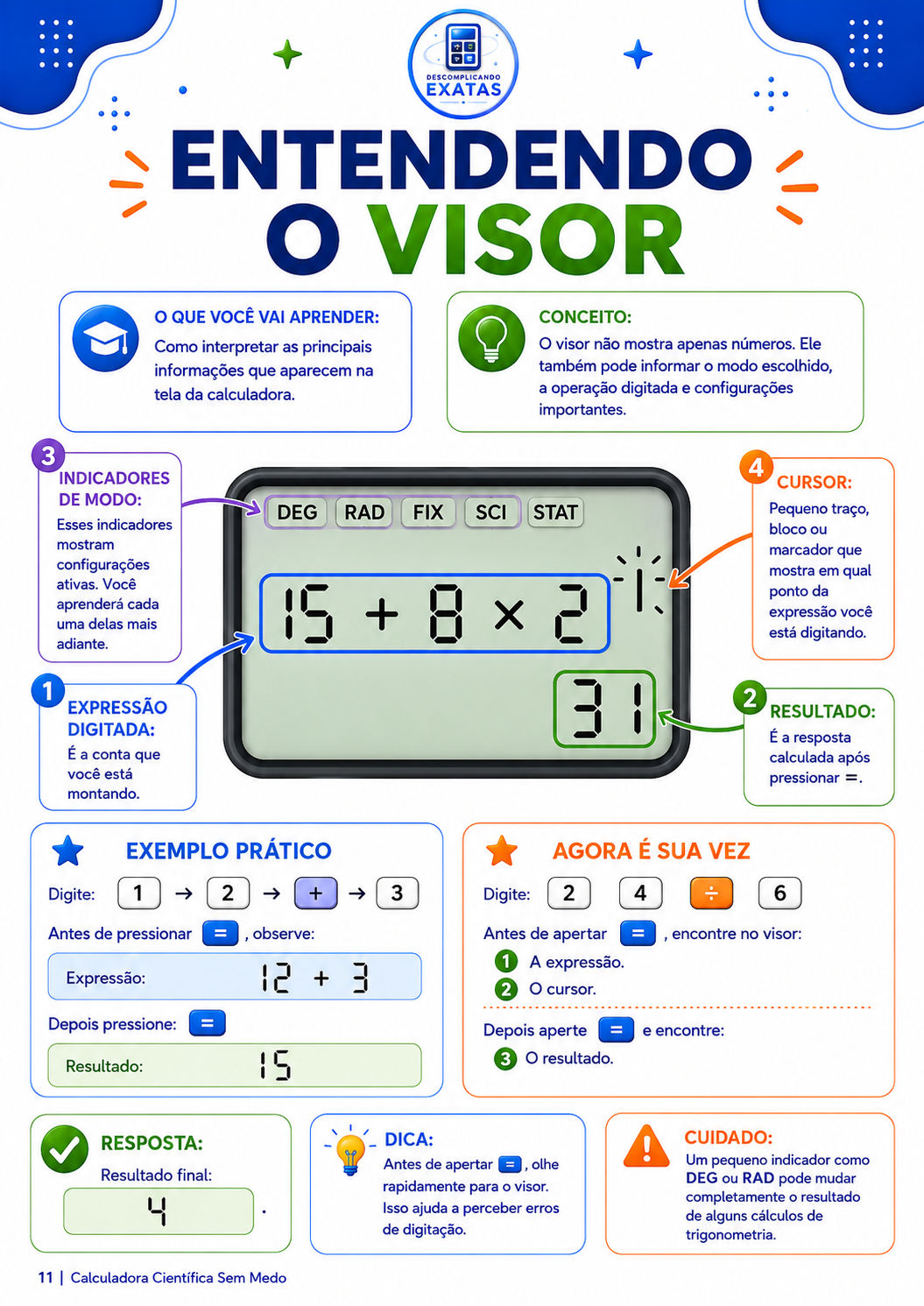 Página 5 da apostila